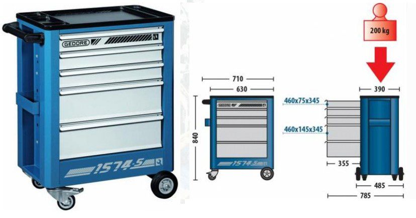 CARRO PORTA HERRAMIENTA GEDORE