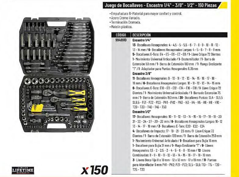 JGO BOCA 1/4-1/2-3/8     CROSS