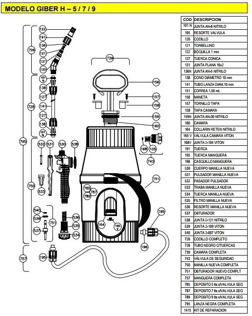 1415 KIT PULVERIZADOR/CI GIBER